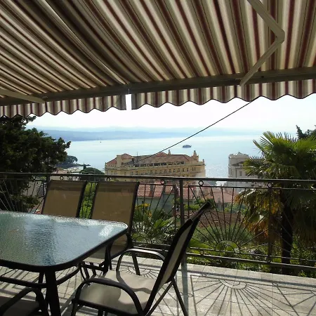 Ella, * Opatija